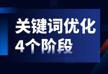 衡量竞价推广账户效果好坏的标准是什么?玩转账户优化-sem培训-厚昌学院-竞价推广博客