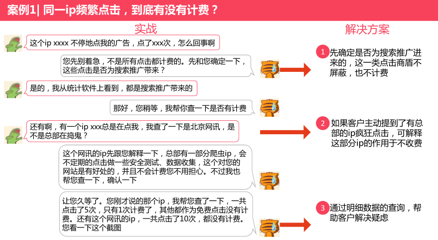 如何避免恶意点击？竞价专员对付恶意点击的正确思路