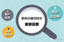 影响关键词排名因素的深入解读与对应方法-竞价推广博客