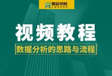 《竞价推广数据分析的思路与流程》【视频教程】-竞价推广博客